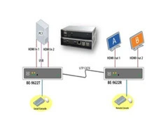 Save space and expenses for data centers using our remote KVM Extender over IP