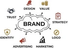 Creative Branding Agency