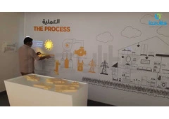 Lazulite’s Dynamic Wall Visuals Fuel UAE