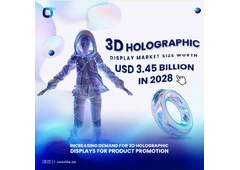 Inverted Hologram Fuels Radiant Visual Ventures in GCC