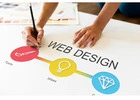 Bespoke Web Designing Services