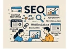 Webdoclab Marketing Blog