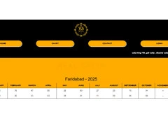 Faridabad Satta King Live Result | Real Satta Official Updates