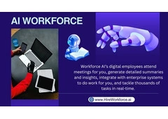 How AI Workforce Solutions from Hire WorkForce Transform Business Efficiency and Productivity