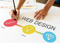 Unlock Business Growth with Expert Web Design Services