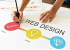 Unlock Business Growth with Expert Web Design Services