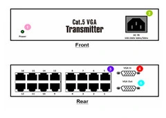 Buy optimally functional KVM over IP extender network for constant signal transmits