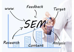 Elevate Your Digital Presence with Top SEO Services