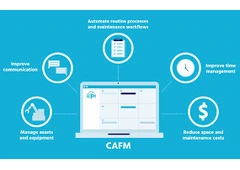 Run Smarter Facilities with Faciliteasy Cloud CAFM Software