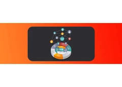 Personalized Service Made Easy with Smart CRM Solutions in Qatar