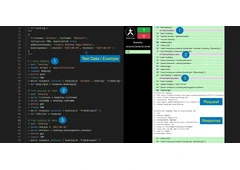 API Testing Tools Come with Improved Test Coverage