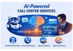 AI-Powered Call Center Services