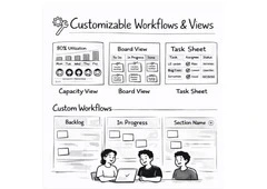 project delivery forecasting software