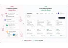 Team reporting software
