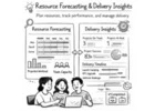 resource allocation software for teams