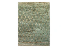 Bathmats Manufacturers and Exporters in India, Best Rugs Exporter India