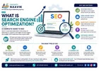 What Is Search Engine Optimization (SEO)?