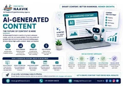 AI-generated content for SEO
