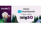 How to Clone Dashboards in salesforce?