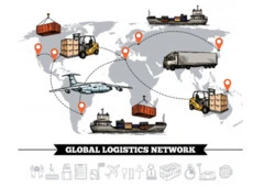 Trusted International Logistics Company for Shipping