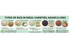 Types of Rice in India: Varieties, Names & Uses