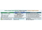Indian Ginger Export Market: Global Demand, Trends & Opportunities