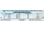 Sugar Price in India Today: Wholesale Rates & Latest Market Trends